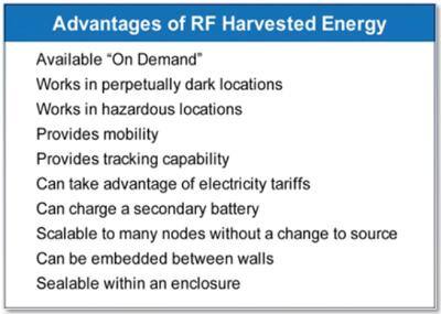 Advantages of RF Energy Harvesting
